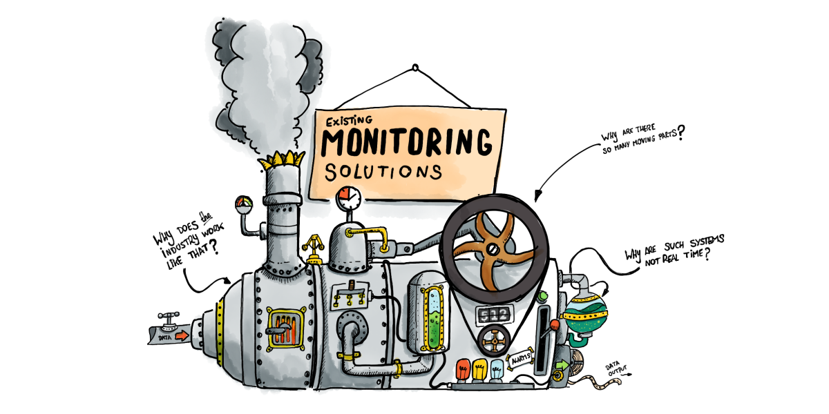 &quot;Trouble with existing monitoring solutions: Why so many moving parts?