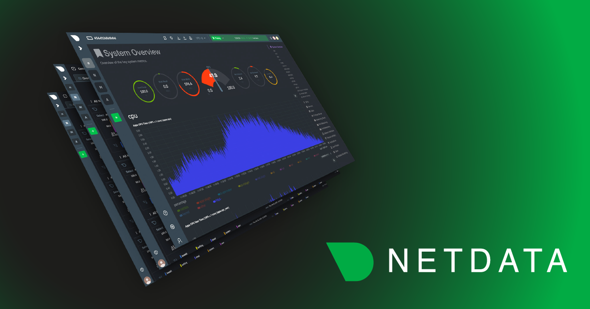 netdata-qos-classes